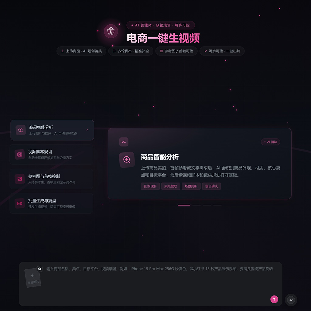 方版素材：电商视觉参考