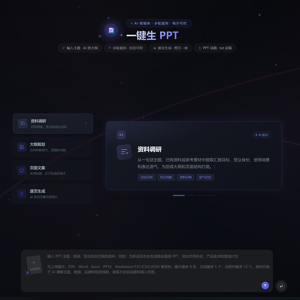 一键生PPT案例